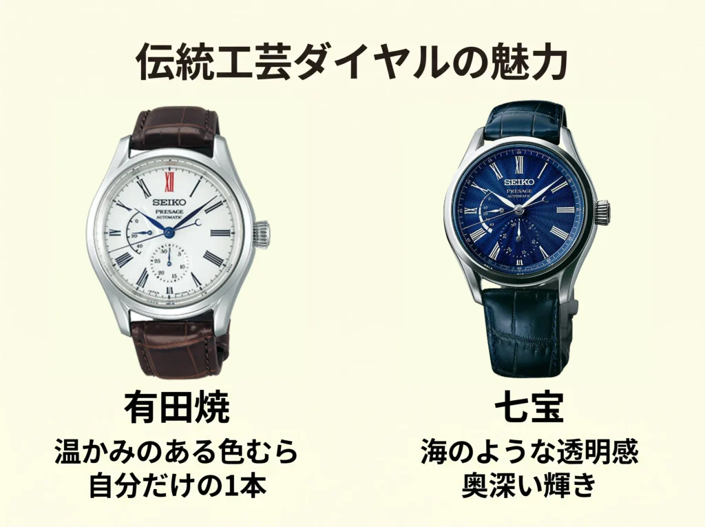 有田焼と七宝文字盤の比較と光による表情の変化