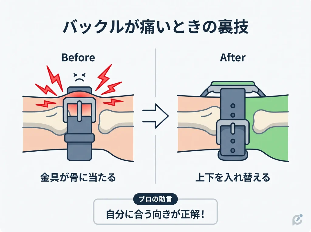 手首の痛みはベルトの上下入れ替えで金具の接触を回避